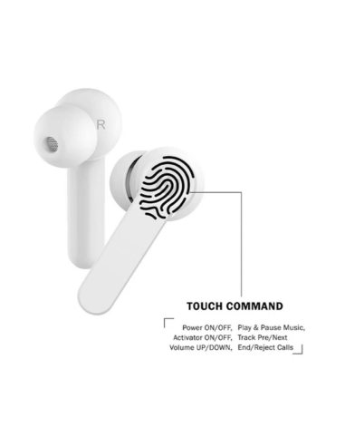 Audifonos Inalambricos Aiwa Earbuds BT V5.0 AW8