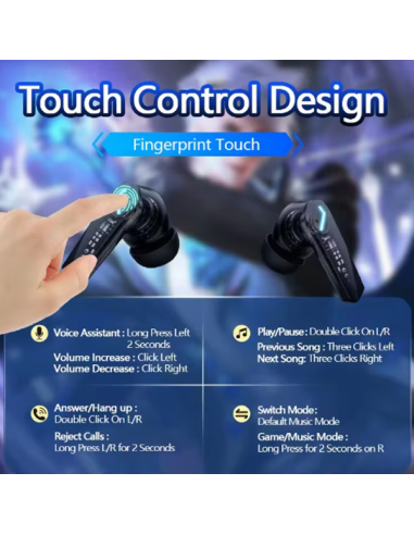 Auriculares inalámbricos Bluetooth