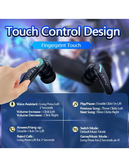 Auriculares inalámbricos Bluetooth